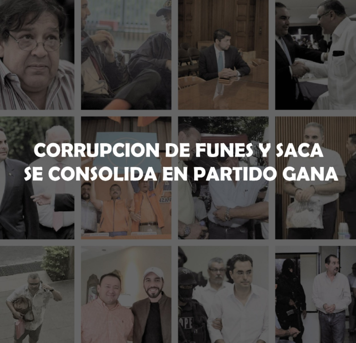 Corrupción de Funes y Saca se consolida en partido GANA