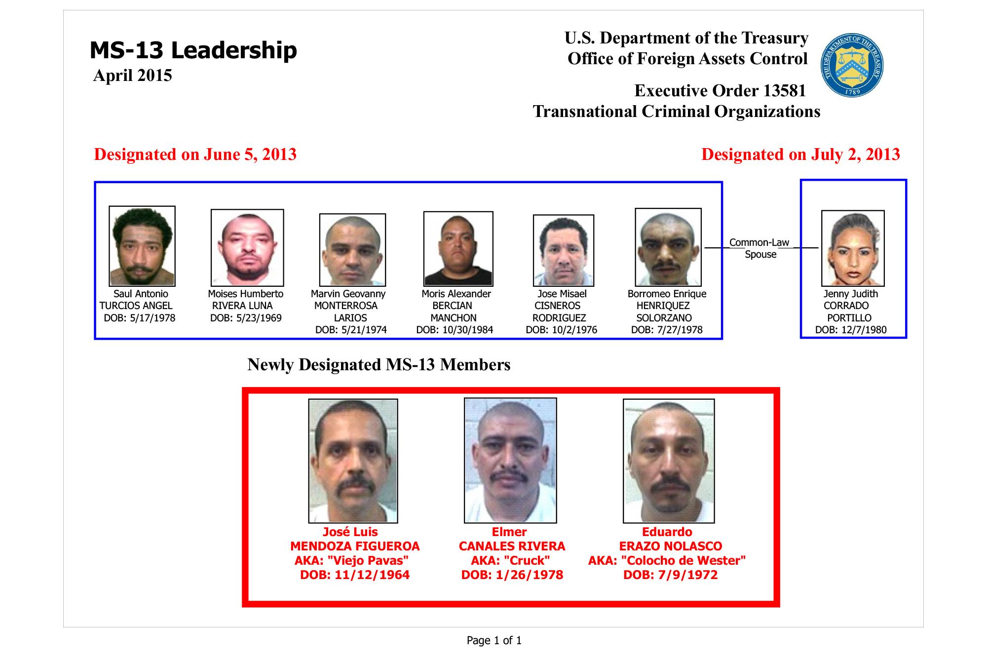 EEUU sospecha que lider de la MS fue liberado pese a tener solicitud de extradición y alerta de Interpol