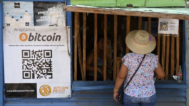 Bitcoin se desploma a menos de $23 mil y los salvadoreños pierden más de $50 millones de dólares