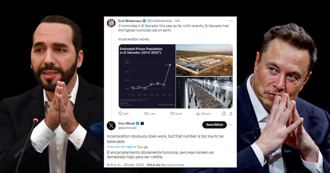 Elon Musk cuestiona la narrativa del gobierno de Bukele de "cero homicidios"